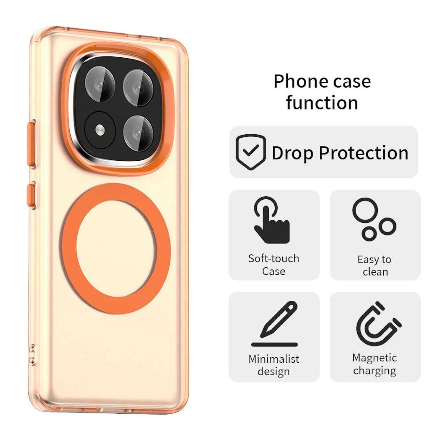 Für Xiaomi Redmi Note 14 Pro Plus 5G Candy Design Magsafe PC Hybrid TPU Schutz Hülle Cover Orange