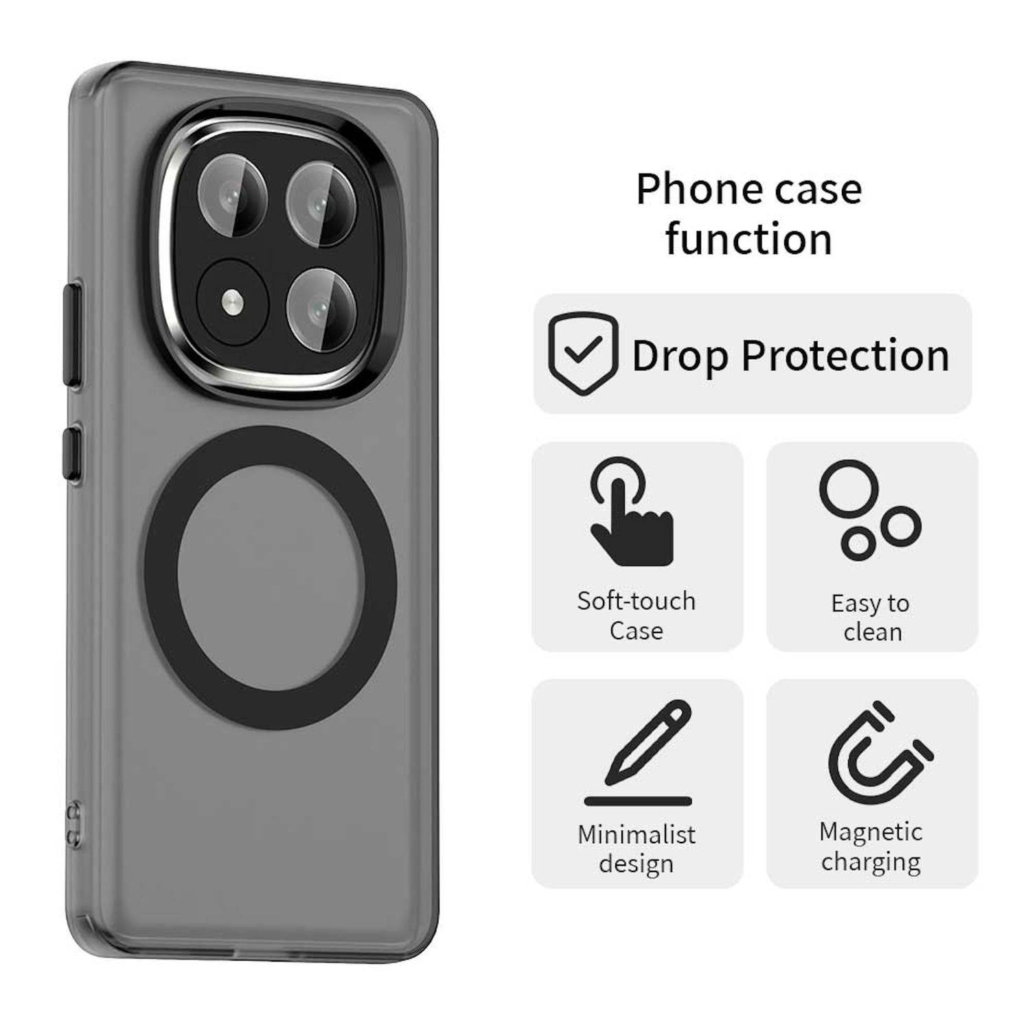 Für Xiaomi Redmi Note 14 Pro Plus 5G Candy Design Magsafe PC Hybrid TPU Schutz Hülle Cover Schwarz