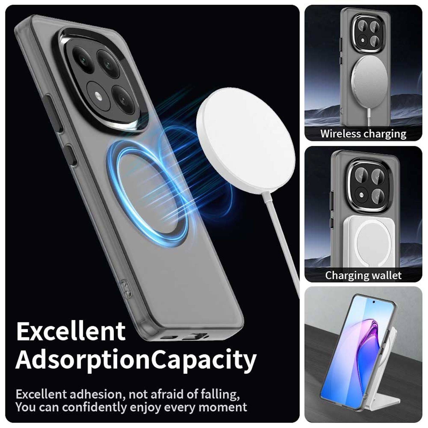 Für Xiaomi Redmi Note 14 Pro Plus 5G Candy Design Magsafe PC Hybrid TPU Schutz Hülle Cover Schwarz