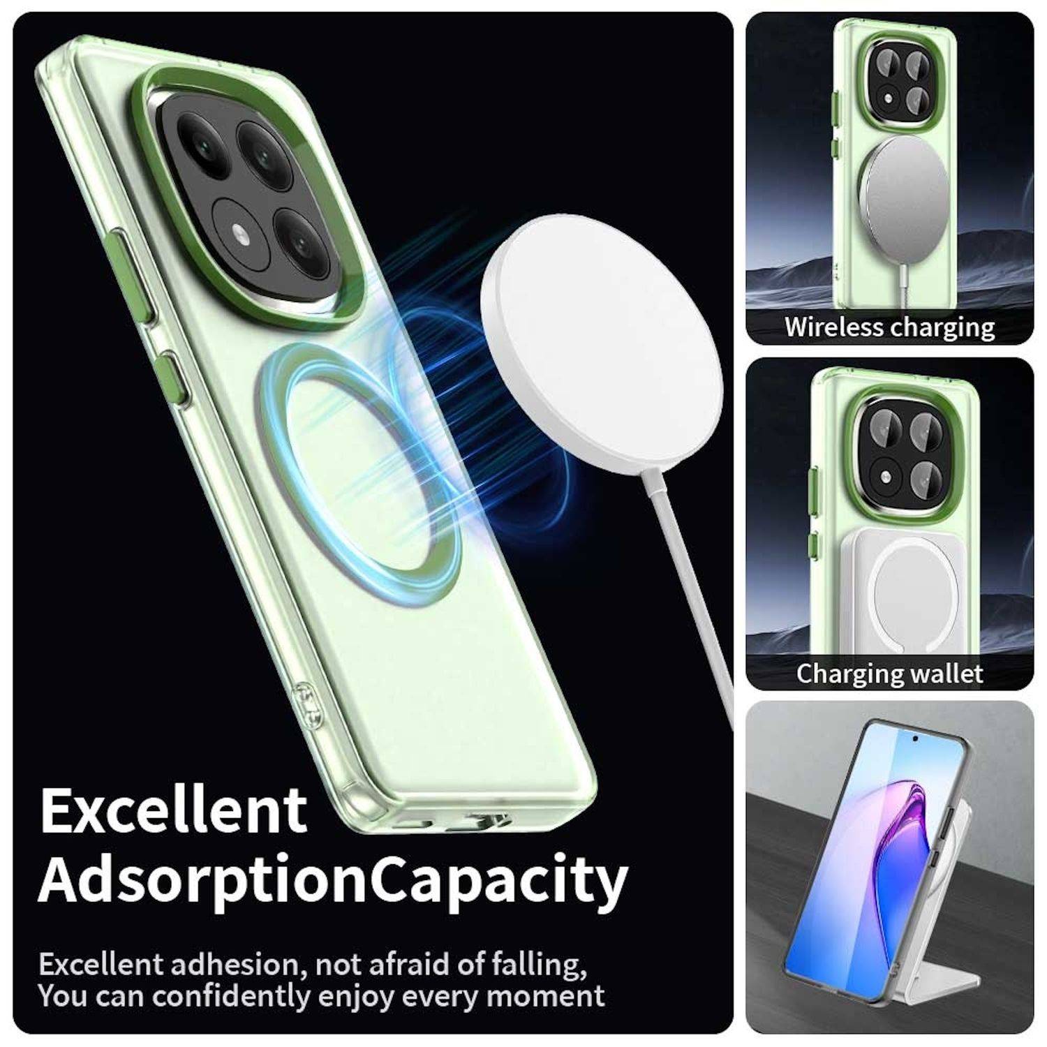 Für Xiaomi Redmi Note 14 Pro Plus 5G Candy Design Magsafe PC Hybrid TPU Schutz Hülle Cover Grün