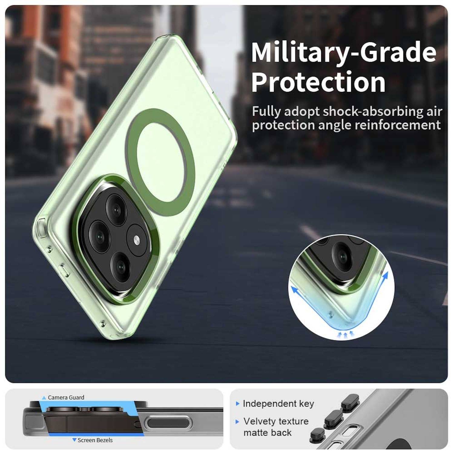 Für Xiaomi Redmi Note 14 Pro Plus 5G Candy Design Magsafe PC Hybrid TPU Schutz Hülle Cover Grün