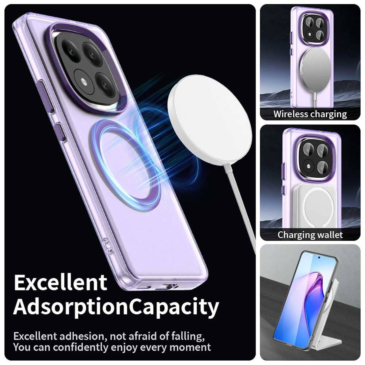 Für Xiaomi Redmi Note 14 Pro Plus 5G Candy Design Magsafe PC Hybrid TPU Schutz Hülle Cover Lila