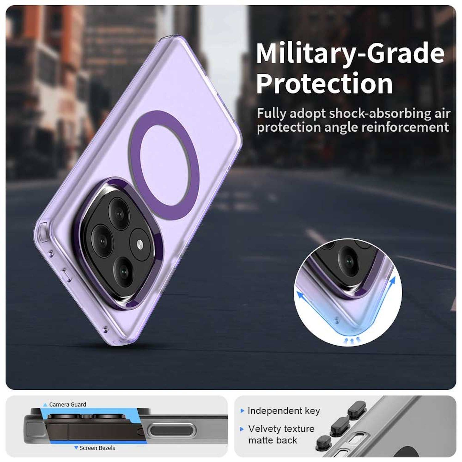 Für Xiaomi Redmi Note 14 Pro Plus 5G Candy Design Magsafe PC Hybrid TPU Schutz Hülle Cover Lila