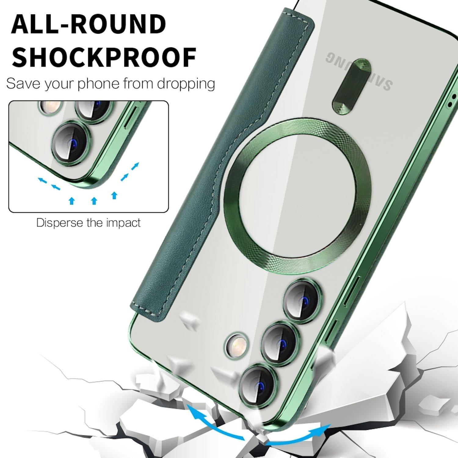 Für Samsung Galaxy S25 Plus 5G 360 Grad Full Body Magsafe RFID Anti Datenklau Kunst Leder Hülle Tasche Grün