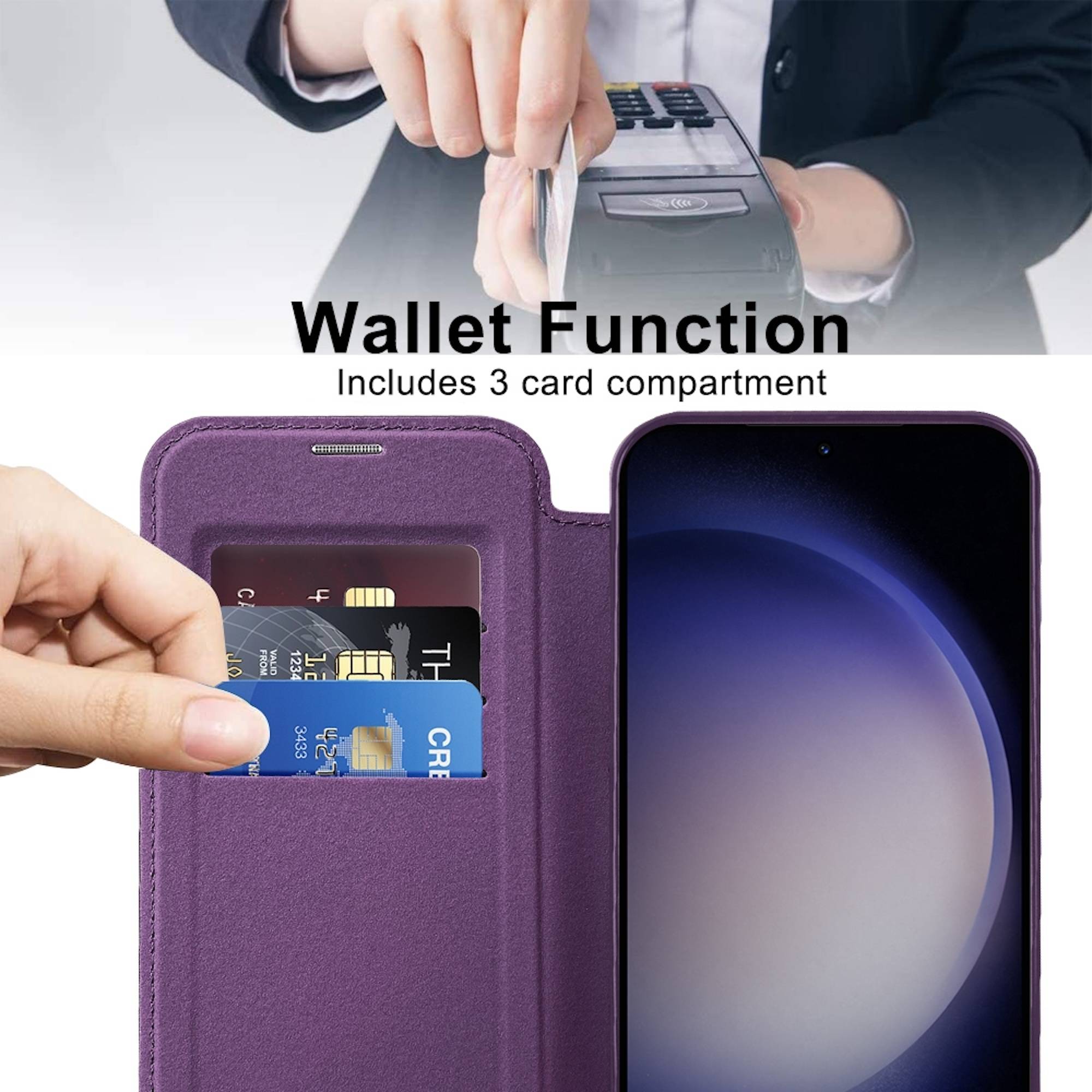 Violettes Telefongeldbörsen-Etui, das mit Karten in einem 3er-Kartenfach und einem Telefon im Inneren gezeigt wird, mit den Beschriftungen „Geldbörsen-Funktion
