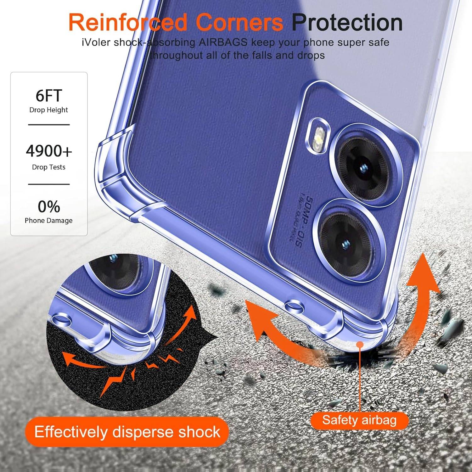Für Motorola Moto G85 5G Schock TPU Case Transparent + 4D Curved Glas Handy Hülle Schutz
