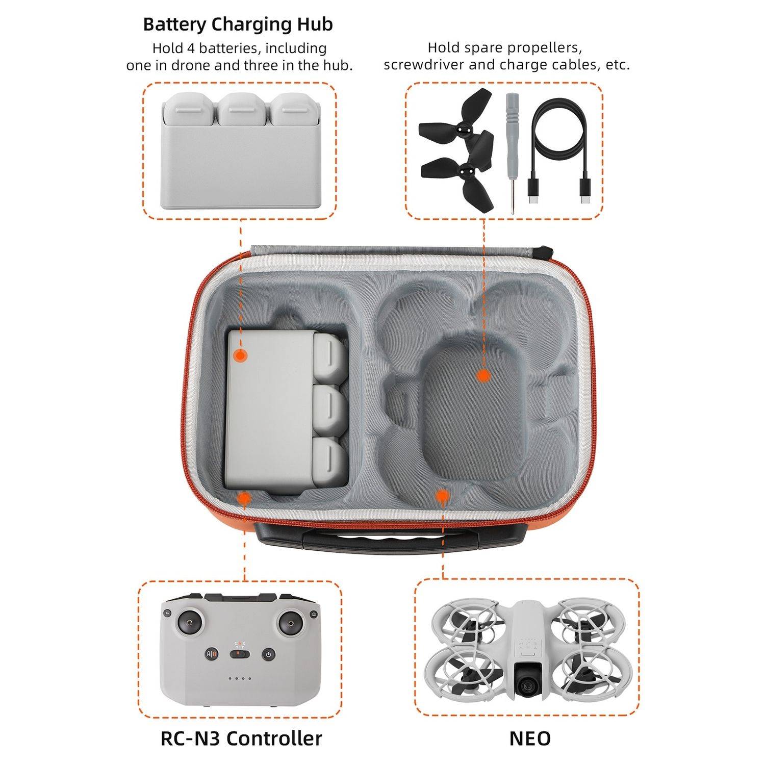 Für DJI Neo Sunnylife Tragetasche Aufbewahrungskoffer Drohne und Zubehör Orange