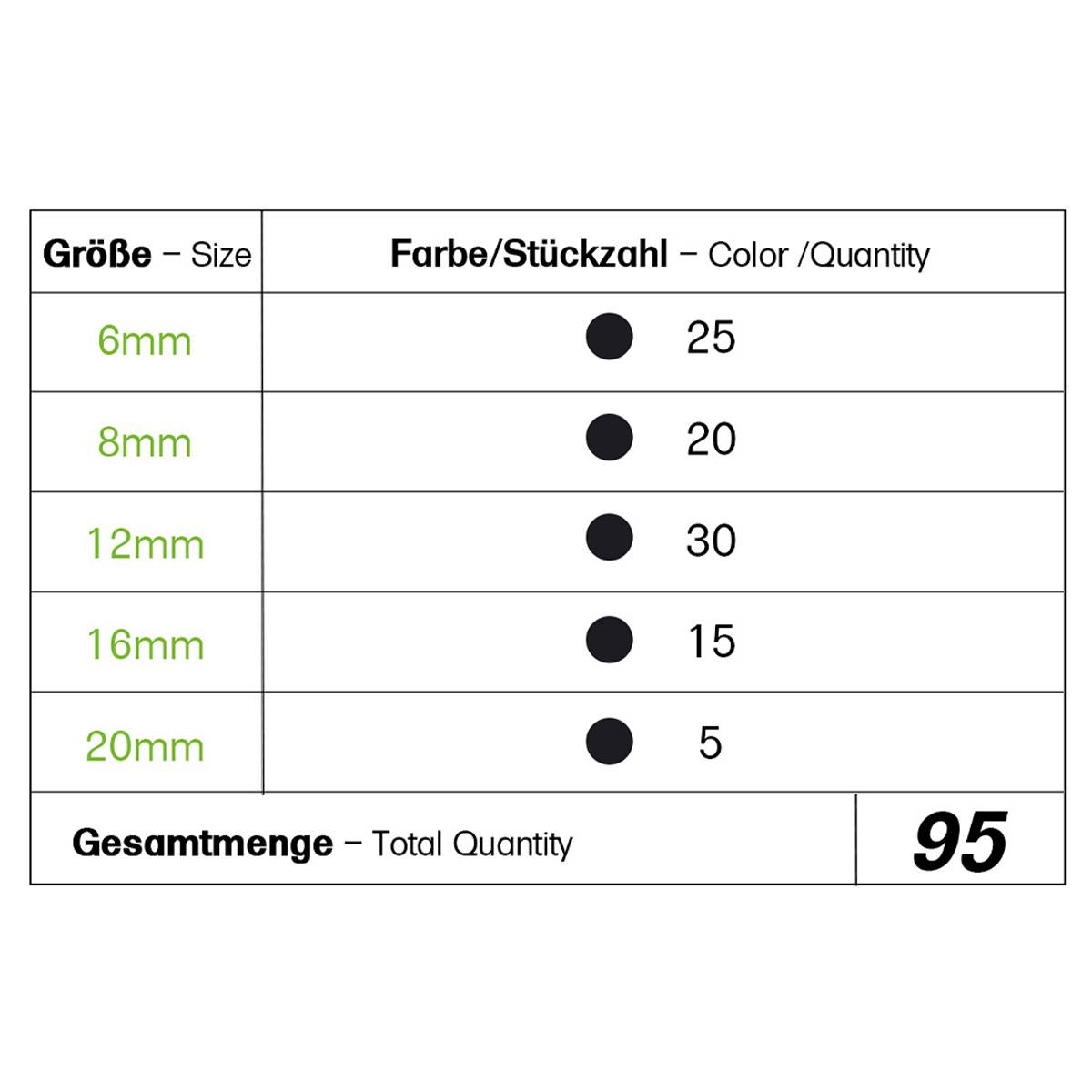 Schrumpfschlauch Sortiment Schwarz 4:1 Ratio mit Kleber Doppelwandig 95 Stück 89mm Länge Verschiedene Durchmesser