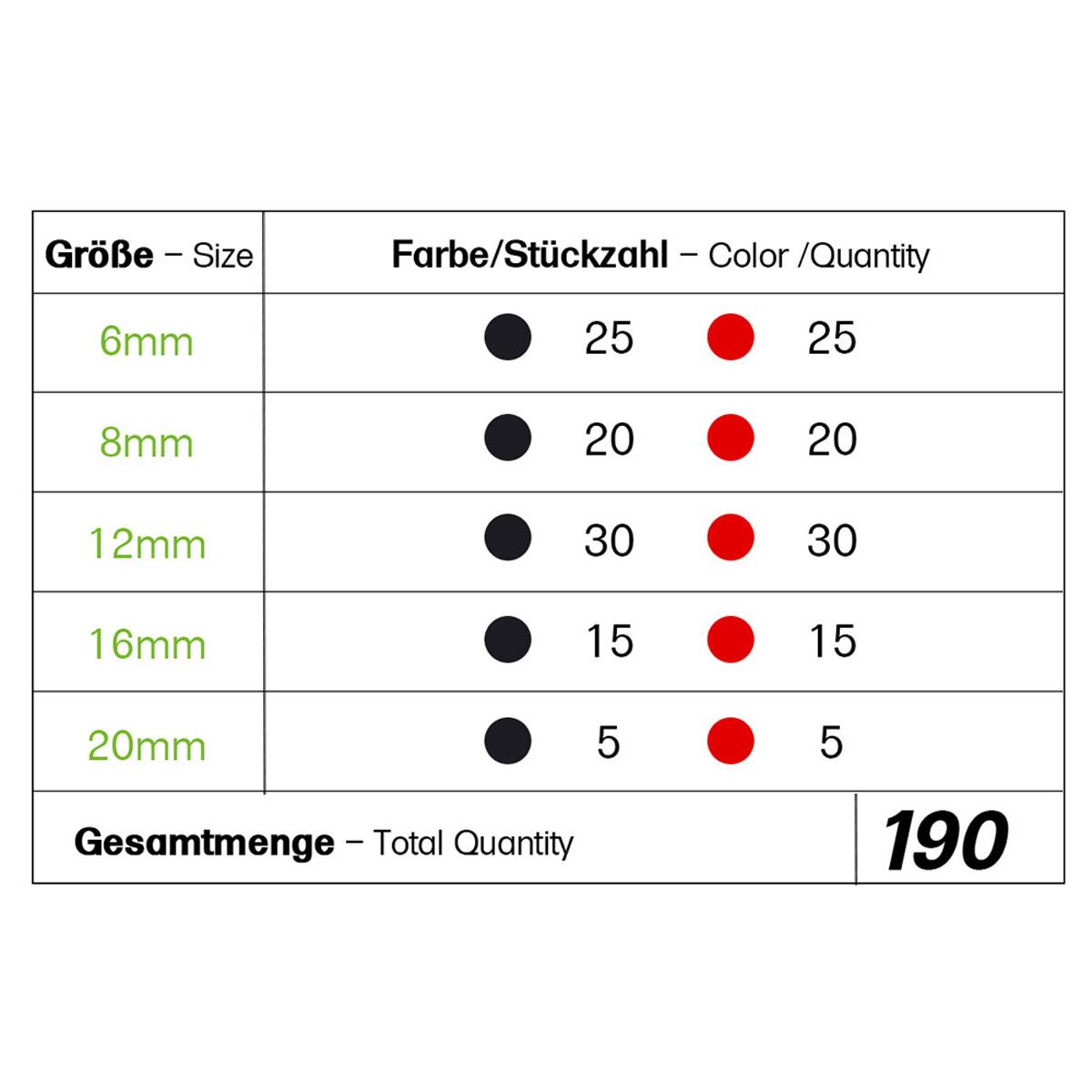 Schrumpfschlauch Sortiment Schwarz Rot 4:1 Ratio mit Kleber Doppelwandig 190 Stück 45mm Länge