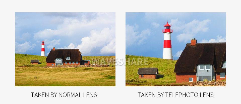 WaveShare 35mm Telephoto Lens for Raspberry Pi High Quality Camera