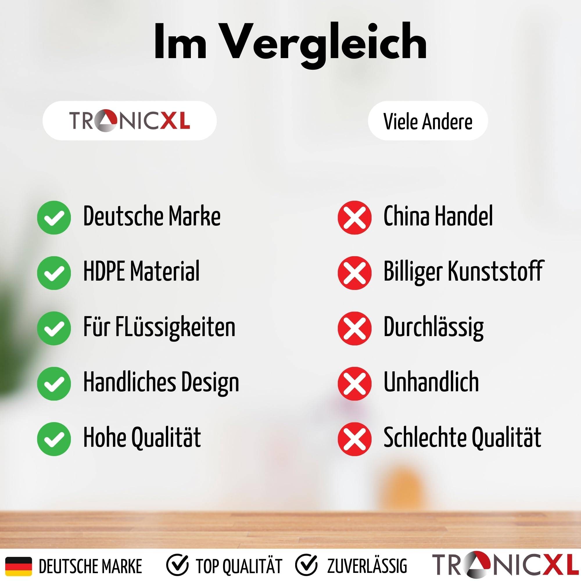 10 Stück 250ml Leerflasche Plastikflasche Flasche 0,25 Liter Kunststoff mit Deckel RD40 Gewinde Vierkantflasche HDPE zum befüllen leere Flasche