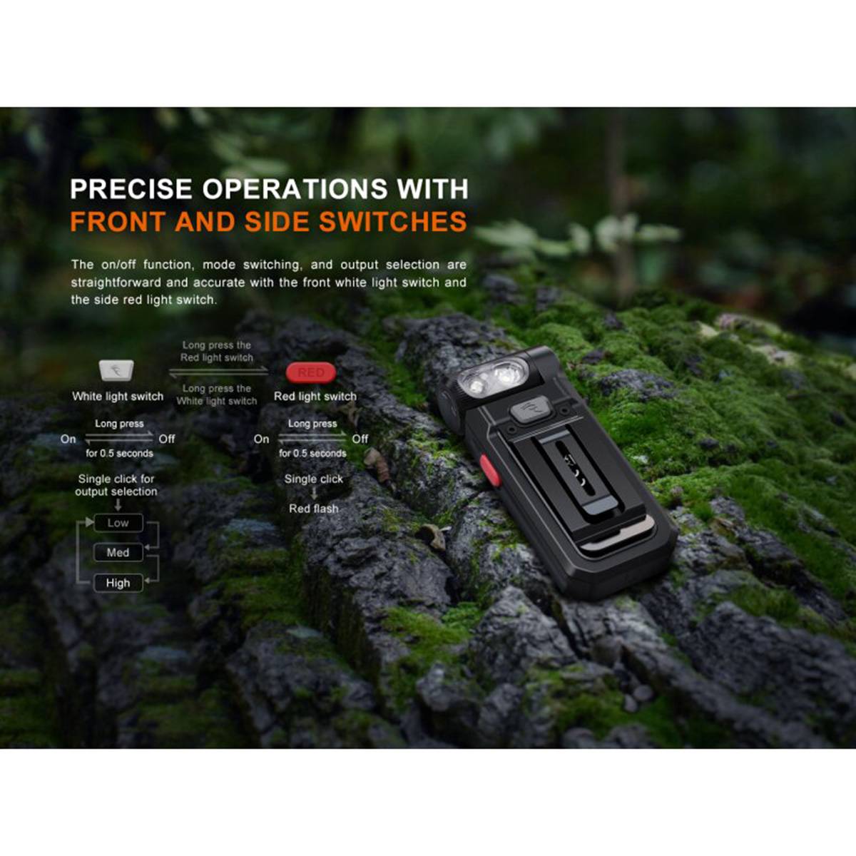 Fenix SW05R-RED 150 Lumen - LED-Taschenlampe mit Clip Grün