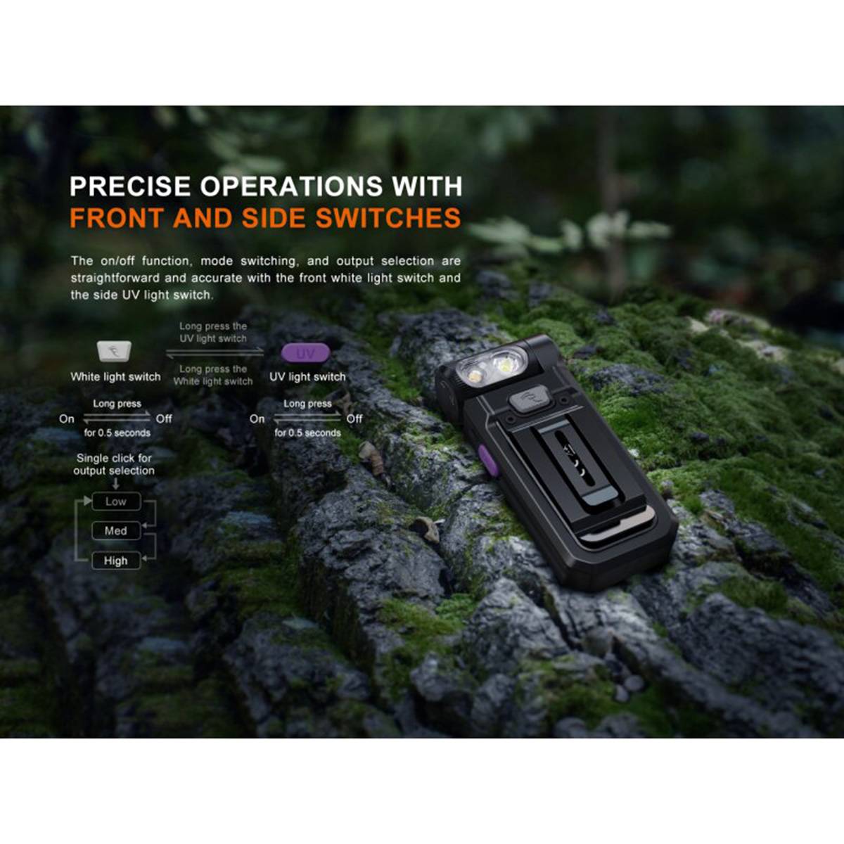 Fenix SW05R-UV 150 Lumen - LED-Taschenlampe mit Clip Grün