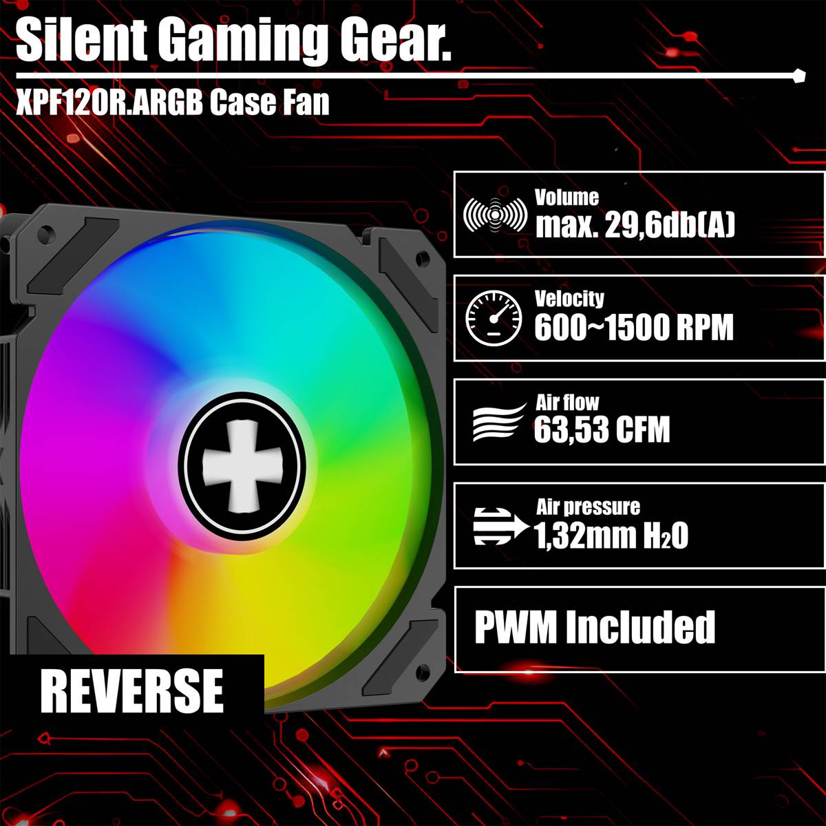 Ein Gaming-Gehäuselüfter mit RGB-Beleuchtung verfügt über eine maximale Lautstärke von 29,6 dB, eine Geschwindigkeit von 600-1500 U/min, einen Luftdurchsatz von 63,53 CFM, einen Luftdruck von 1,32 mm H2O, inklusive PWM.