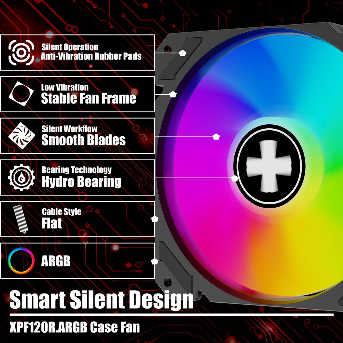 Smart Silent Design' Computerlüfter mit bunter LED und Schwingungsdämpfungsfunktionen. Zeigt Spezifikationen: geringe Vibration, leiser Betrieb, Hydrogleitlager, flaches Kabel.