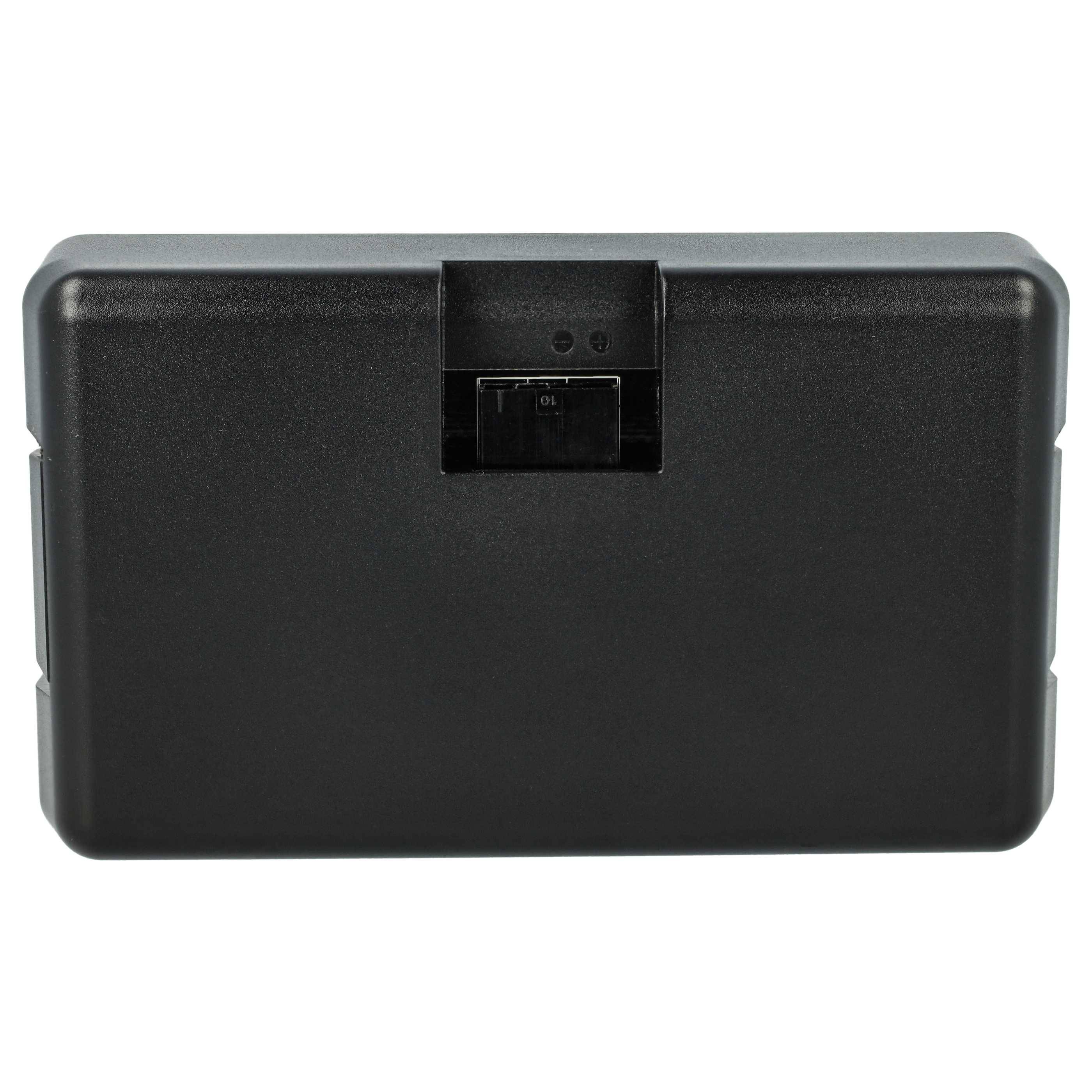 vhbw Akku kompatibel mit Gardena SILENO minimo 15202-20, 250 Rasenroboter (2Ah, 18V, Li-Ion)