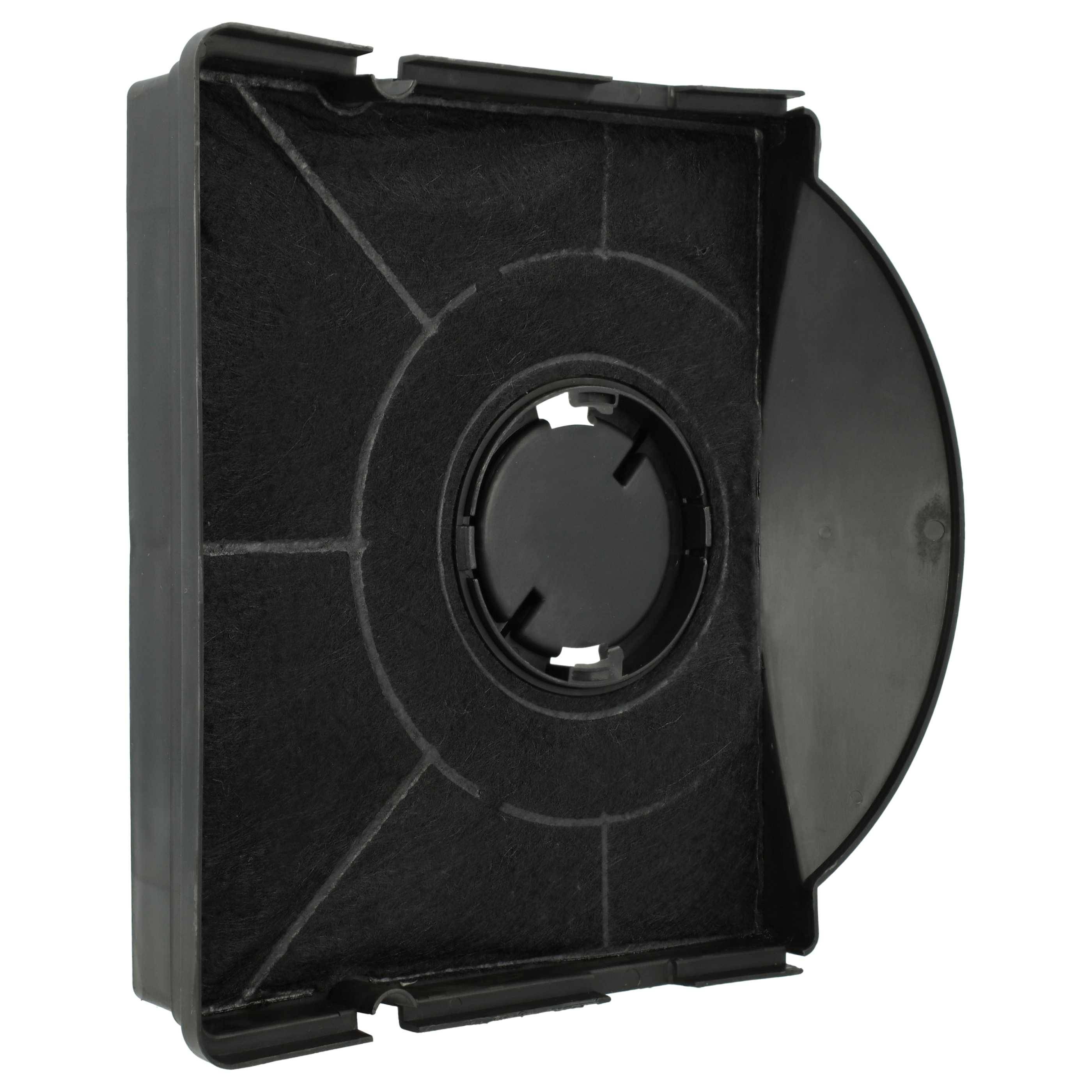 vhbw 2x Aktivkohlefilter Ersatz für Whirlpool 481248048138, 481281718532, 484000008581 für Dunstabzugshaube - 21,3 x 20,7 x 4,1 cm