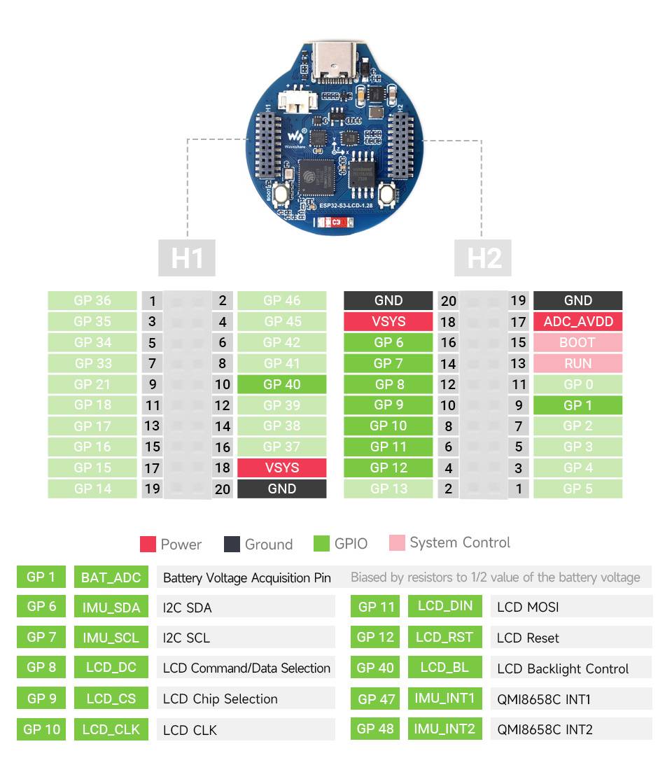 WaveShare ESP32-S3 Development Board with 1.28inch IPS Round LCD