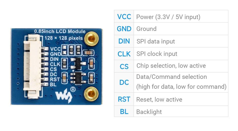 WaveShare 0.85inch LCD Display Module 128x128 IPS Panel SPI Interface