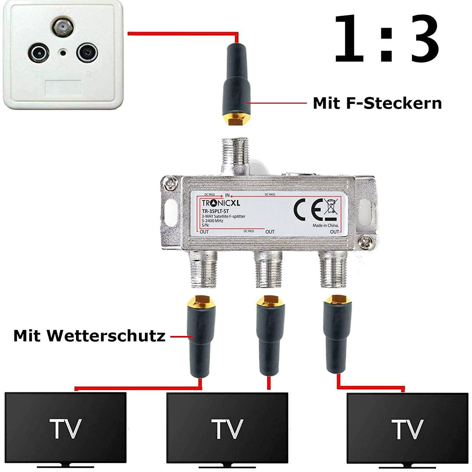3-Fach Sat Splitter Antennenverteiler TV F-Stecker Adapter SAT-Adapter SAT-Verteiler Wetterschutz DC-Durchlass