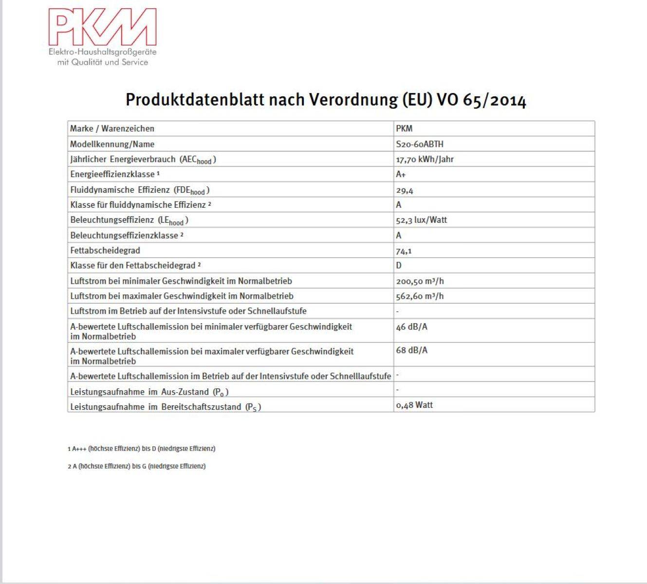 PKM Kopffreihaube S20-60ABTH - 60cm, schwarz, Touch-Control, LED, Schräghaube
