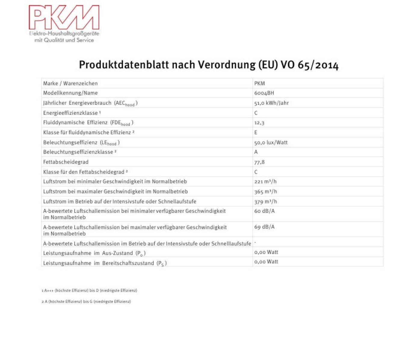 PKM Kaminabzugshaube 6004BH - 60cm, schwarz, Edelstahl, LED, Dunstabzugshaube