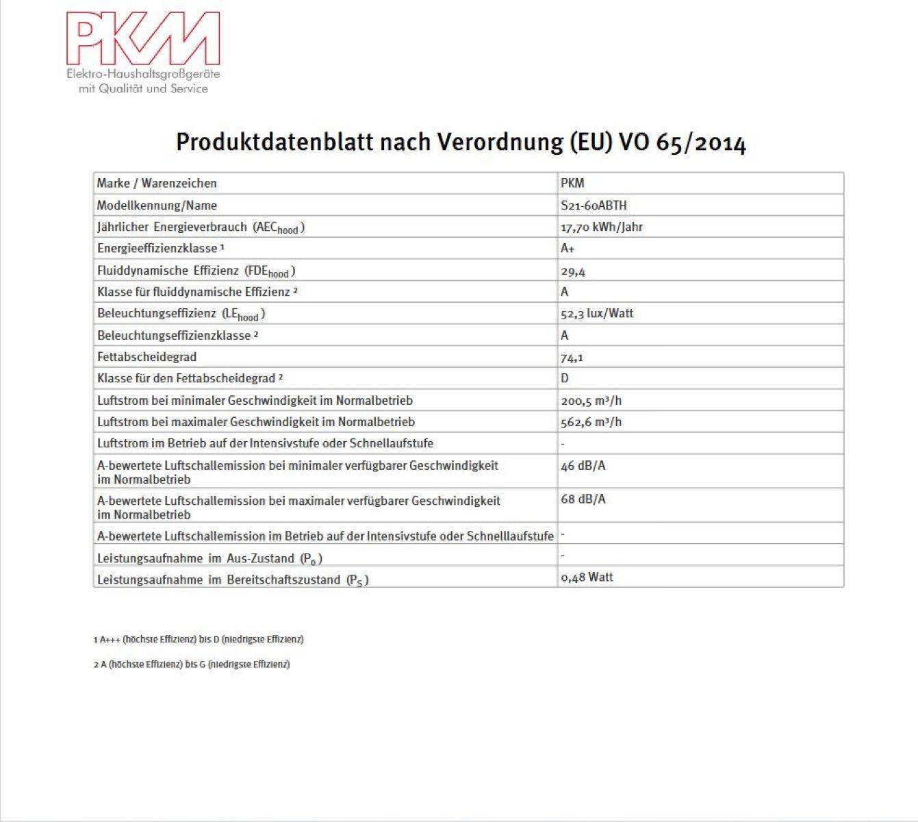 Ein Produktdatenblatt listet Spezifikationen für ein elektrisches Gerät auf, einschließlich jährlichen Energieverbrauchs, Effizienzklasse und Leistungsdaten.