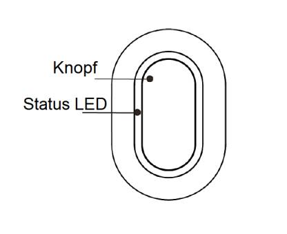 Dahua - ARD821-W2(868)-L - Alarm - Panik Knopf