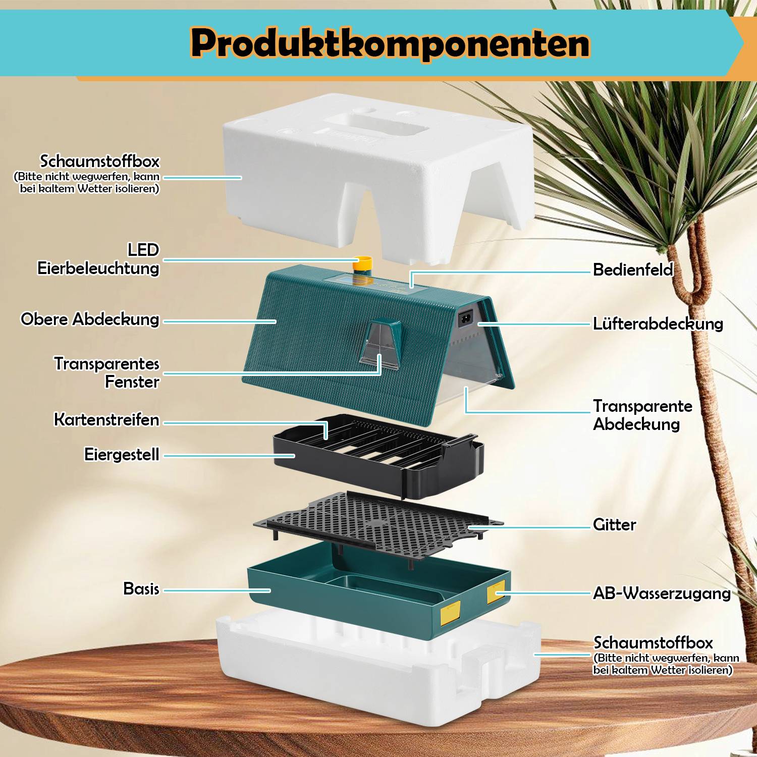 Brutmaschine Brutautomaten Inkubator Hühner mit Automatischem, Digitaler Brutmaschine Inkubator Auto-Flip,Brutthermometer, 10 Eier Brutautomat