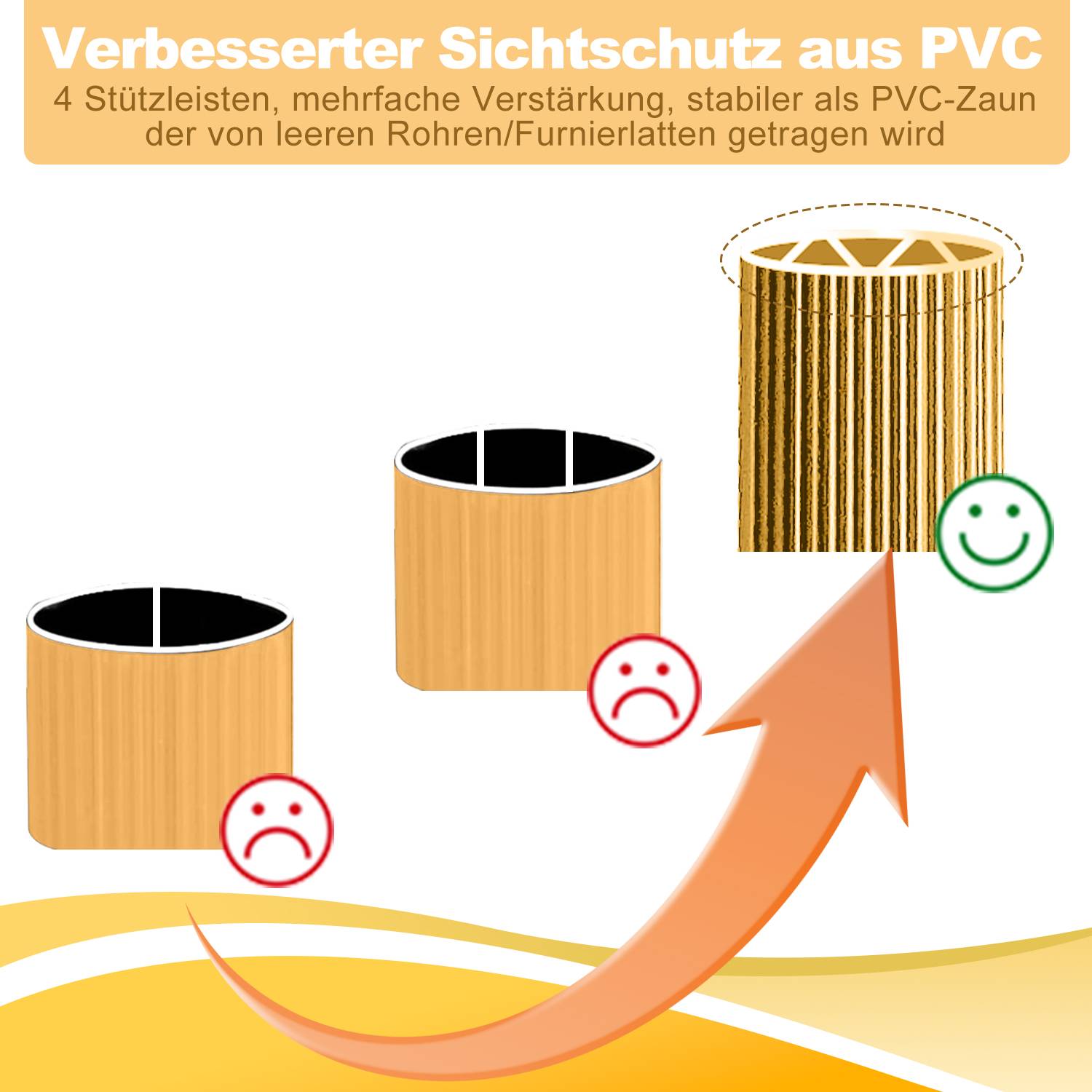 PVC Sichtschutzmatte W-Struktur Verstärkung Innen, Balkon Sichtschutz mit Kabelbindern, Sichtschutzzaun Windschutz Wasserdicht ohne Bohren, Bambus