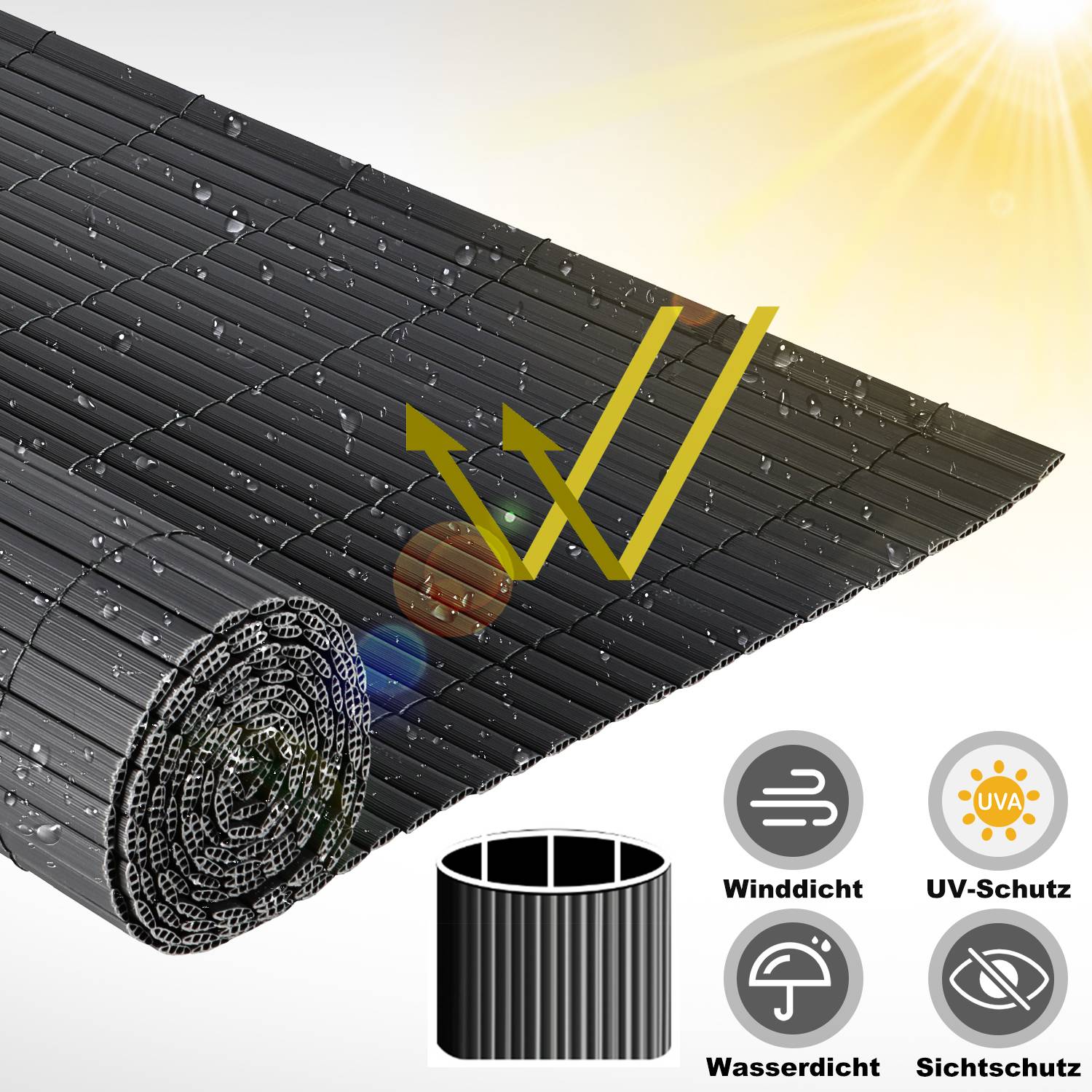 Sichtschutzmatte PVC Sichtschutzzaun Windschutz fur Garten Balkon und Terrasse, Grau 0,8 x 3m