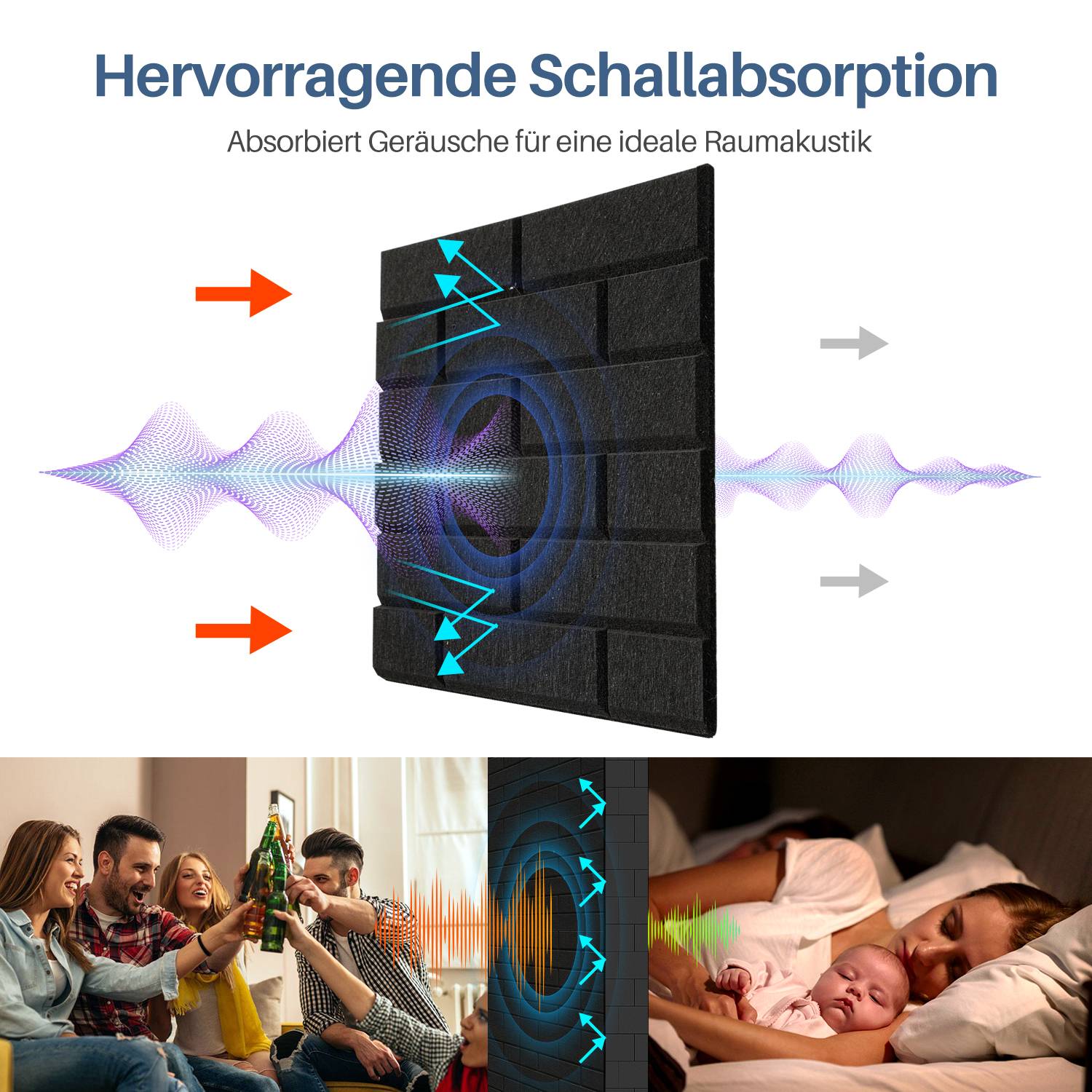 12 stuks Akustikplatten Quadratisch Kacheln selbstklebend Schallschutz Akustikpaneele Hohe Dichte Wandpaneel Schwarz