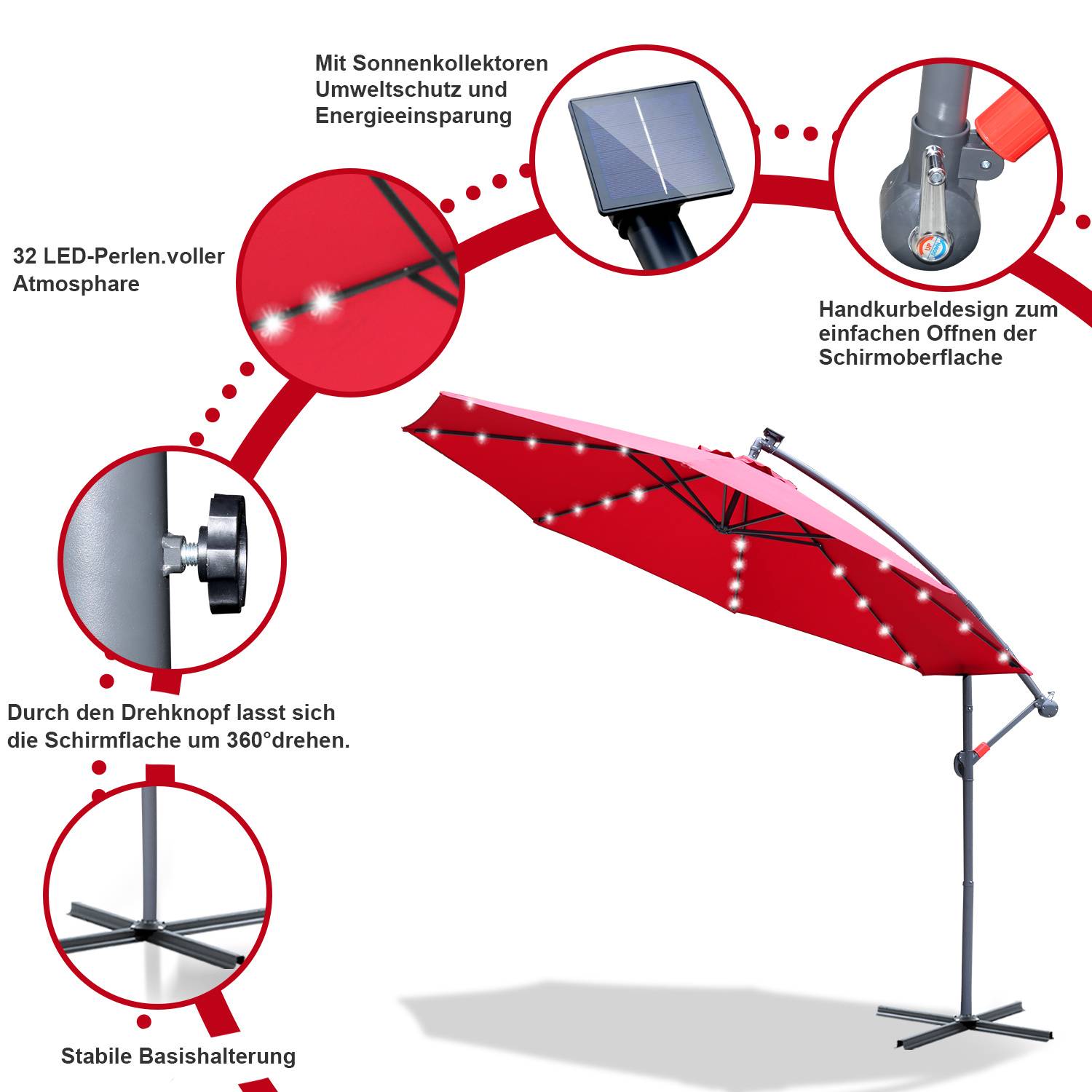Annotiertes Produktbild eines roten Terrassenschirms mit integrierten LED-Leuchten, Solarpanel, Kurbel, 360-Grad-Drehung und stabilem Standfuß.