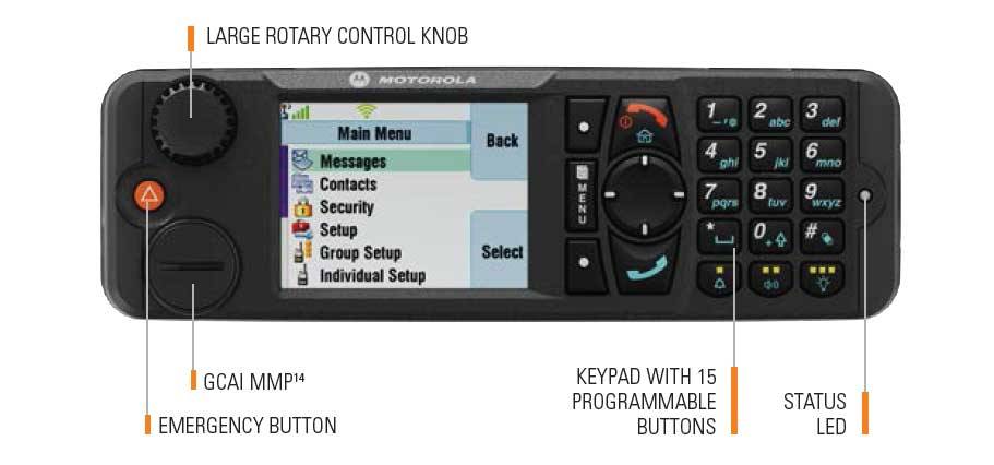 Motorola Tetra Bedienkopf IP54 RECH ROMAN PMVN4508A GA01820AA