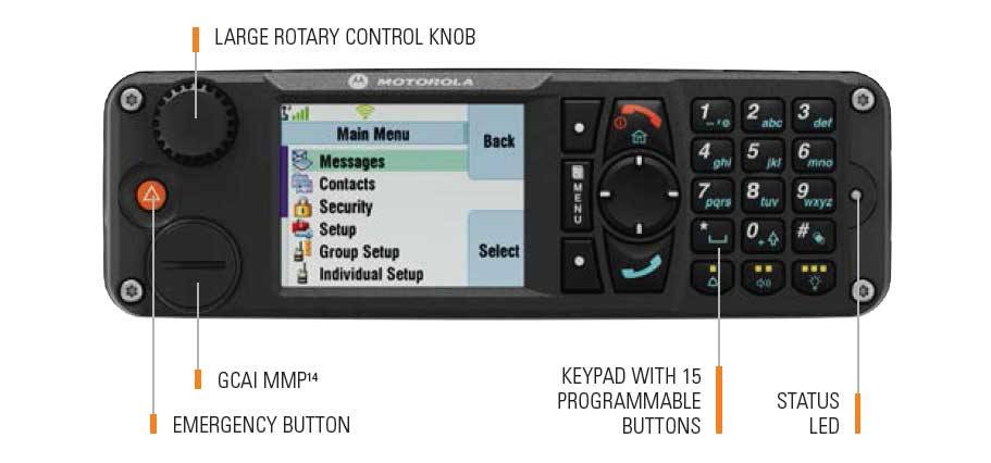 Motorola Tetra Bedienkopf IP67 RECH ROMAN PMVN4579A GA01903AA