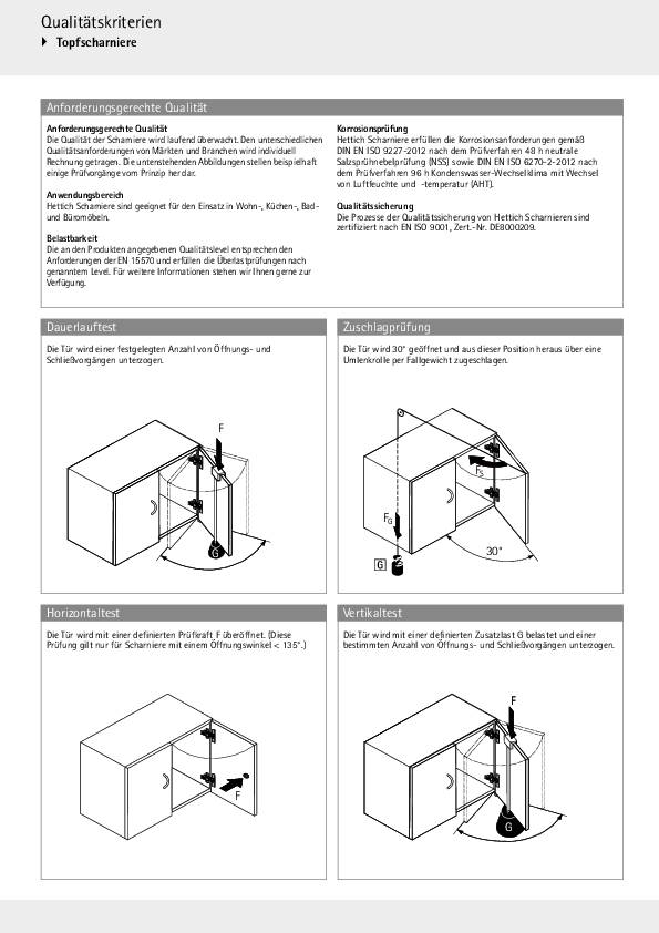 Hettich Push to open Silent für Drehtüren weiß, z. Anschrauben