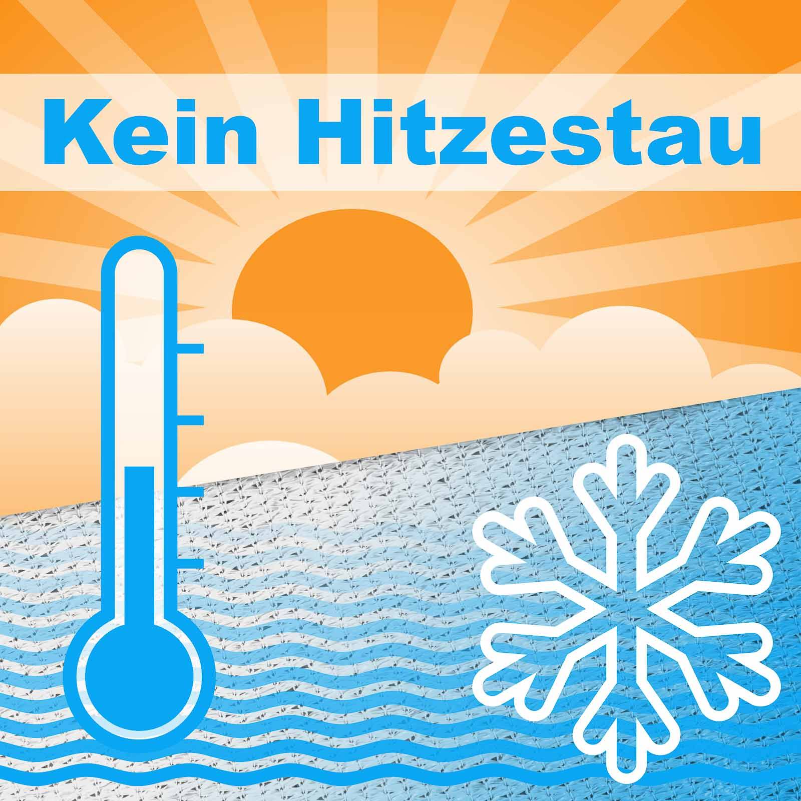 hanSe Sonnensegel Schattenspender Schattensegel UV-Schutz Rechteck 2x4m Graphit