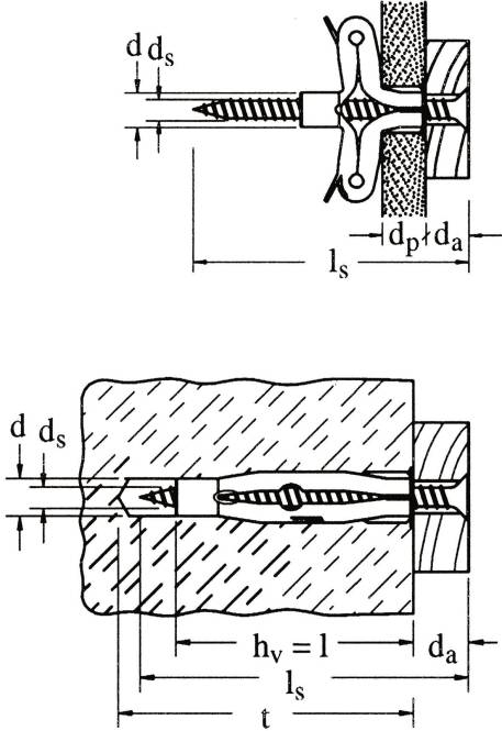 Fischer Universaldübel FU 6x35 053260 ohne Schraube (Inhalt 50 Stück) Install.Baumaterial