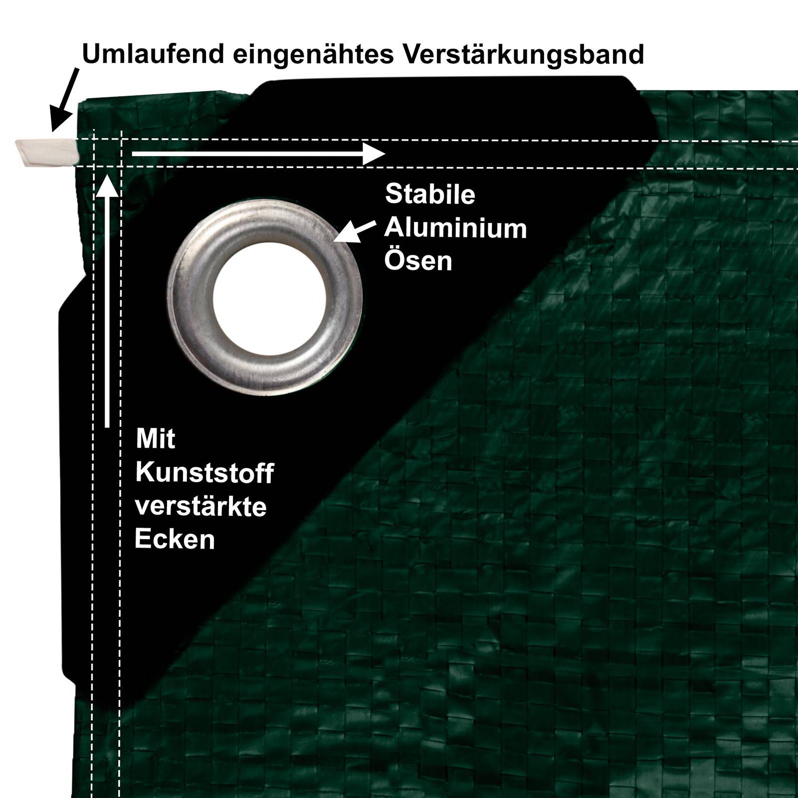 hanSe Abdeckplane Gewebeplane Schutzfolie PE Plane Schutzplane 4x5m Grün 140g/m²
