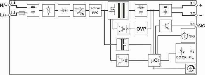 Phoenix QUINT4-PS/1AC/24DC/1.3/SC 2904597 Stromversorgung Industriematerial Automatisier.Technik