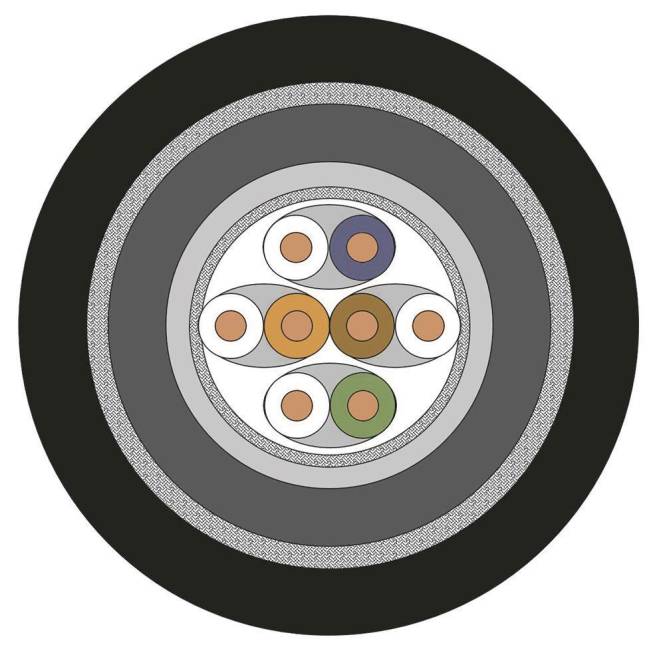 Datenkabel UC900SS23/1 PE 4P (L)HQ2Y BK m. Nagetierschutz 4x2AWG23 Cat7 1000m Tr (Inhalt 1 Stück)