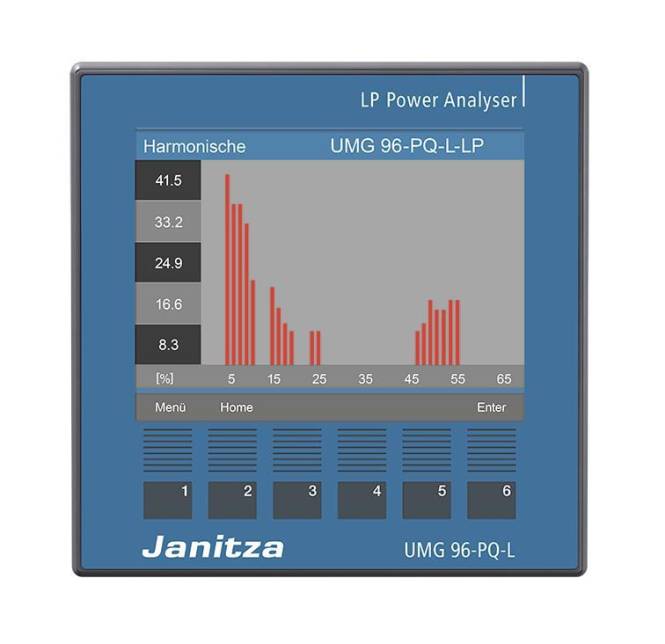 Janitza UMG 96-PQ-L-LP Low Power,90-277V 5236006 Industriematerial Automatisier.Technik