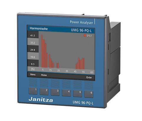 Janitza UMG 96-PQ-L, 90-277V Energiemessgerät 5236001 Industriematerial Automatisier.Technik