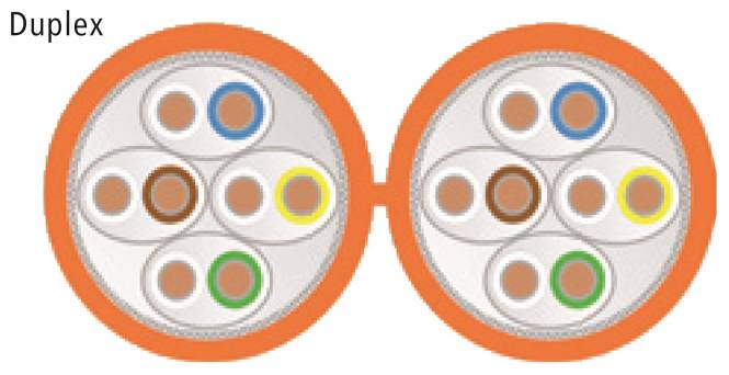 EasyLan Gold 1500MHz S/FTP ZB001667 AWG22/1 2x4P Duplex Kat7A orange 500m Tr (Inhalt 500 Stück) und