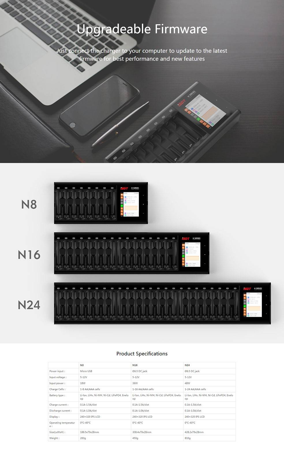 ISDT - N Series N24 Smart Charger - 24 Kanal Ladegerät Li-Ion / LiFePO4 / LiHv / Ni-CD / Ni-MH / Eneloop