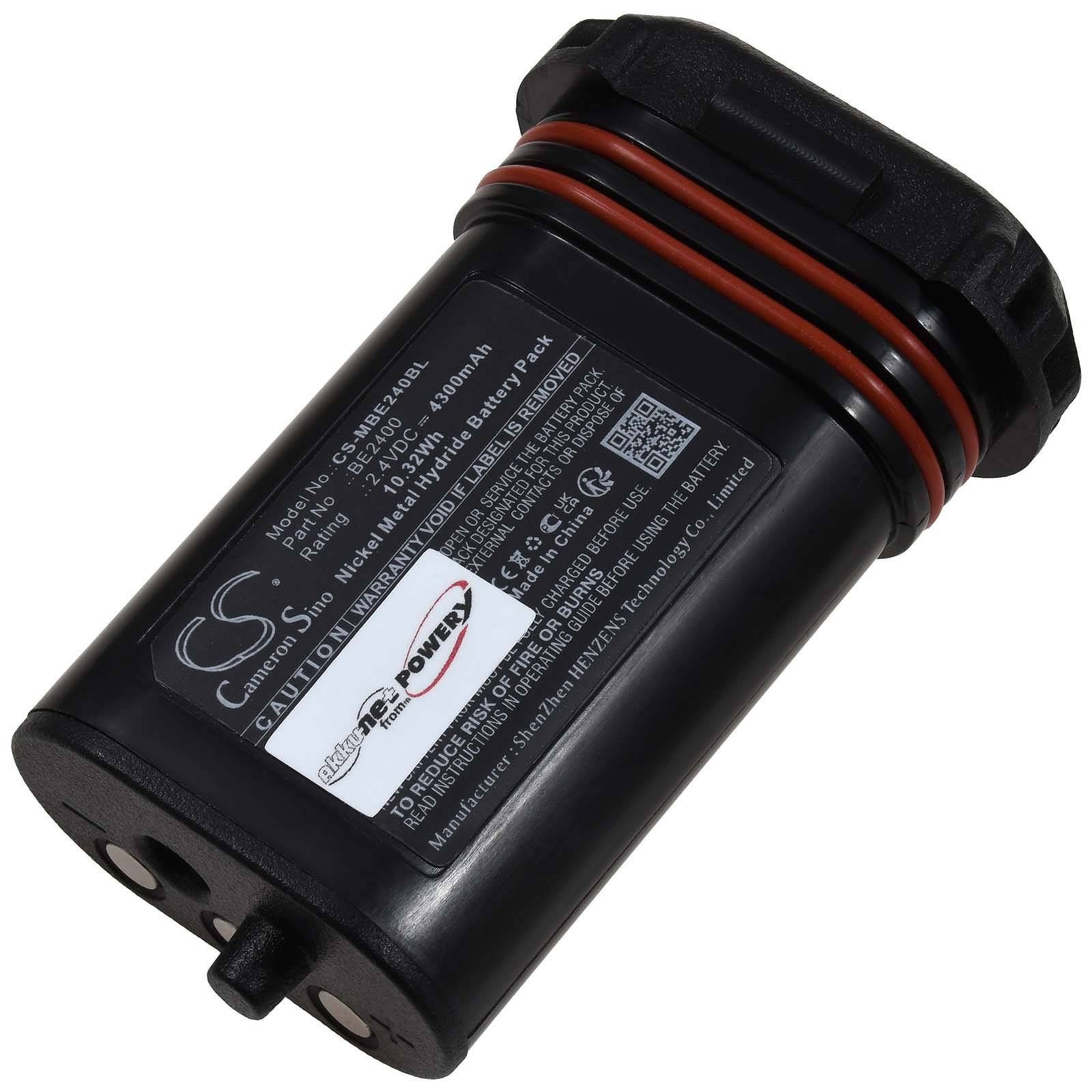 Powery Akku kompatibel mit IMET Typ M880, 2,4V, NiMH