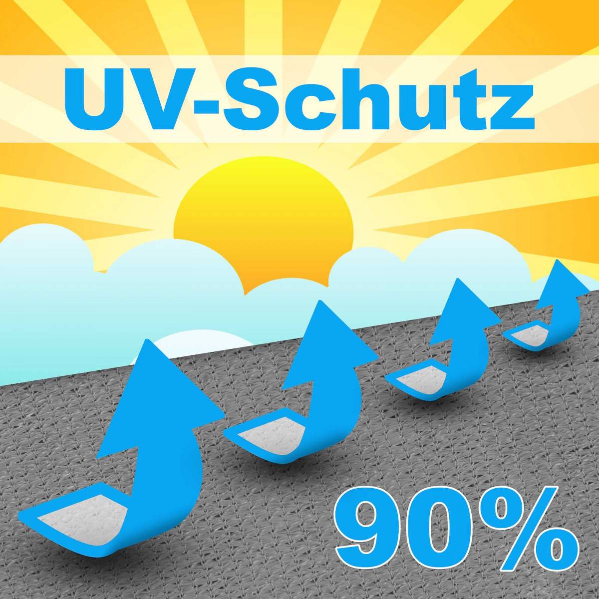 hanSe Sonnensegel Schattensegel Sonnenschutz UV-Schutz 2x2m Taupe
