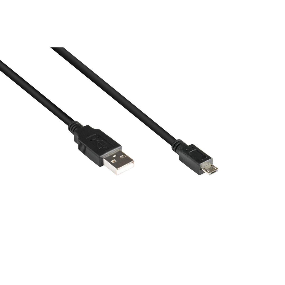 Ein schwarzes USB-Kabel mit einem Standard-USB-A-Anschluss an einem Ende und einem Micro-USB-Anschluss am anderen Ende, das zum Laden und zur Datenübertragung verwendet wird.