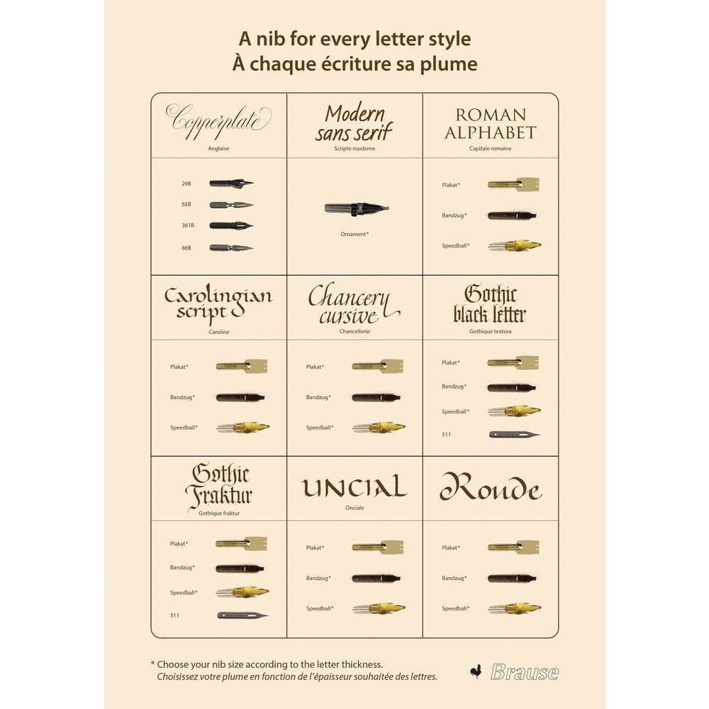 Brause Infoblatt Federn - Creme 4B