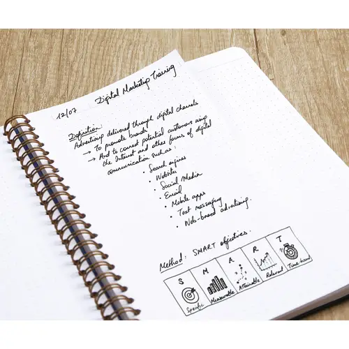 Clairefontaine 5x My.Notes Age Bag Spiralheft A5+, 60 Blatt Schwarz 782361C Clairefontaine 5x My.Notes Age Bag Spiralheft A5+, 60 Blatt Schwarz 782361C